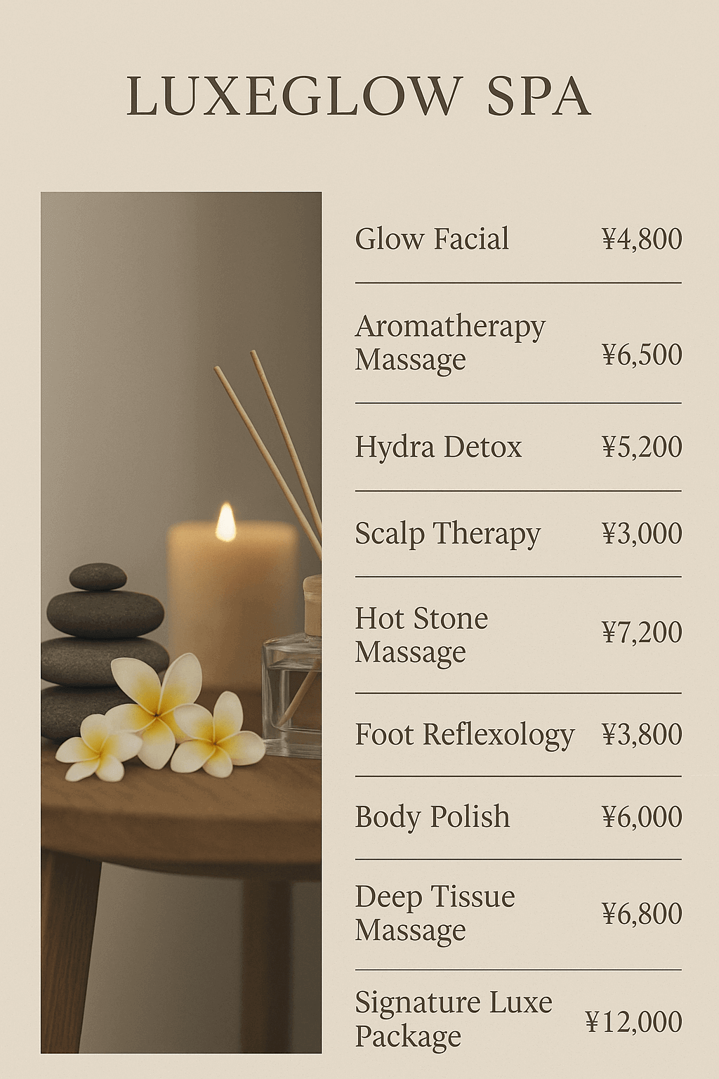 Service Menu Display